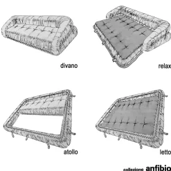 Pamono Amphibian Sofa by Alessandro Becchi for Giovannetti Collezioni><noscript><img width=