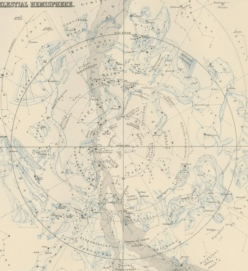 Pamono Antique Celestial Charts of the Northern and Southern Hemispheres, 1884> Wall Decor