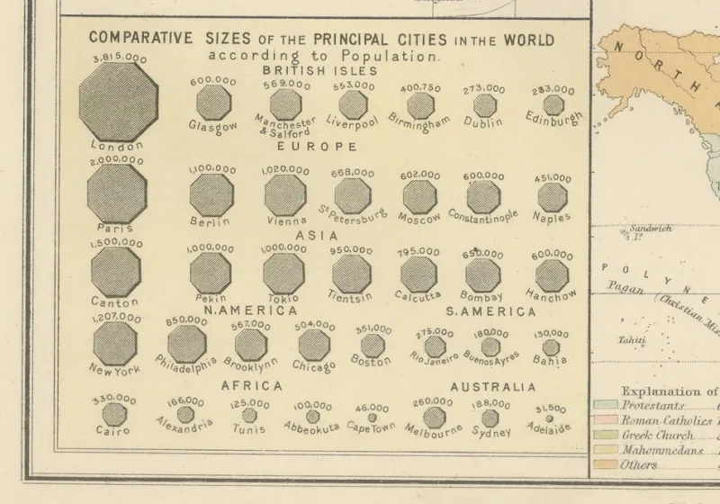 Pamono Antique Charts of the World Physical, 1884> Wall Decor