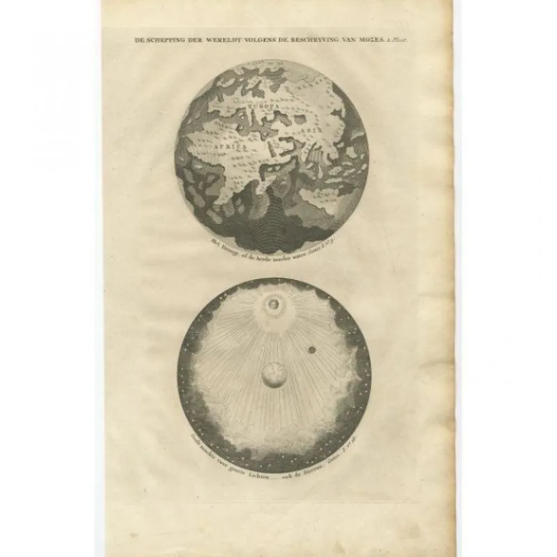 Pamono Antique Engraving of the Creation of the World According to Mozes, 1725