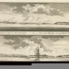 Pamono Antique Engraving of Tinian, an Island of the Northern Mariana Islands, 1757> Posters