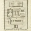 Pamono El-Khuz and Karnak Temples by Cornelis de Bruijn, 1776> Wall Decor