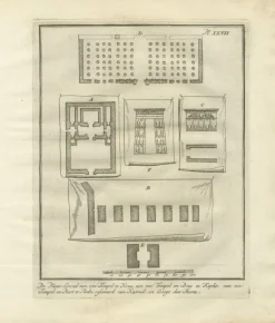 Pamono El-Khuz and Karnak Temples by Cornelis de Bruijn, 1776> Wall Decor