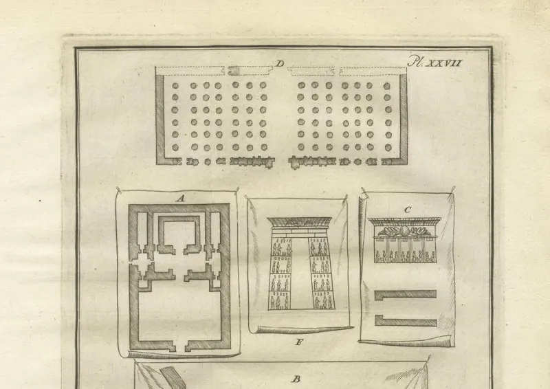 Pamono El-Khuz and Karnak Temples by Cornelis de Bruijn, 1776> Wall Decor