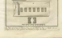Pamono El-Khuz and Karnak Temples by Cornelis de Bruijn, 1776><noscript><img width=