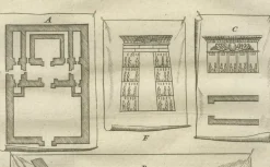 Pamono El-Khuz and Karnak Temples by Cornelis de Bruijn, 1776><noscript><img width=
