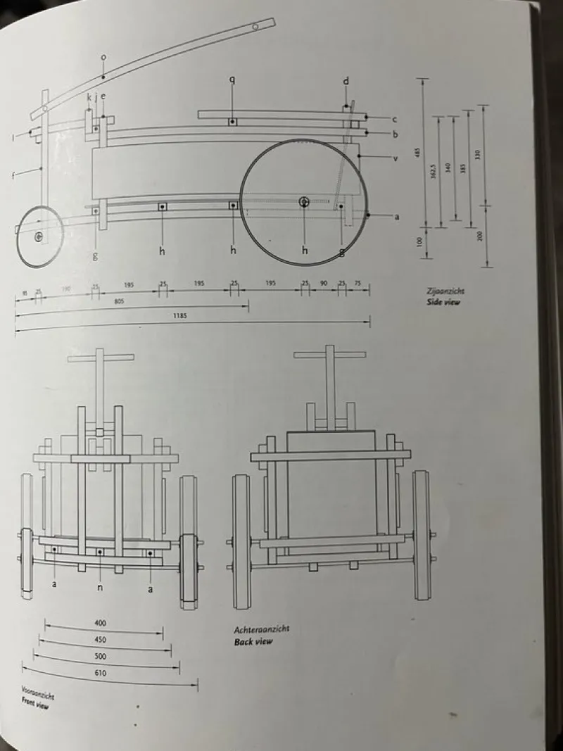 Pamono Handcart in the style of Gerrit Thomas Rietveld, 1920s> Garden Accessories