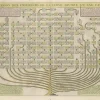 Outlet Pamono Henri Abraham Chatelain, Genealogical Tree of the Chinese Imperial Dynasties, 1732, Print