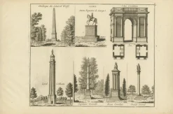 Outlet Pamono Illustration of Elements of Stowe Park, Stowe, Buckinghamshire, England, 1785