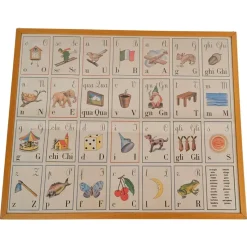 Pamono Italian Alphabet Poster in Parma by Forme, 1990s> Posters