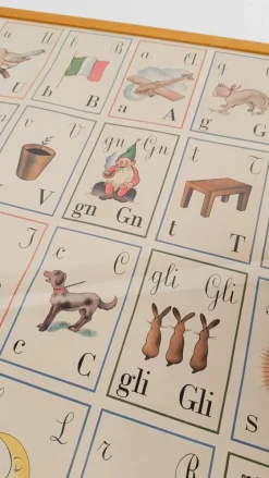Pamono Italian Alphabet Poster in Parma by Forme, 1990s><noscript><img width=