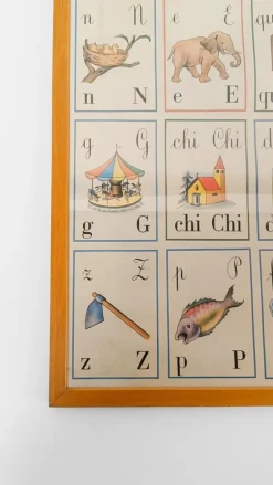 Pamono Italian Alphabet Poster in Parma by Forme, 1990s><noscript><img width=