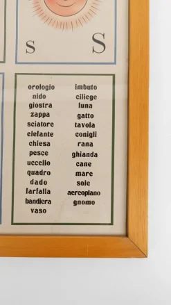 Pamono Italian Alphabet Poster in Parma by Forme, 1990s><noscript><img width=