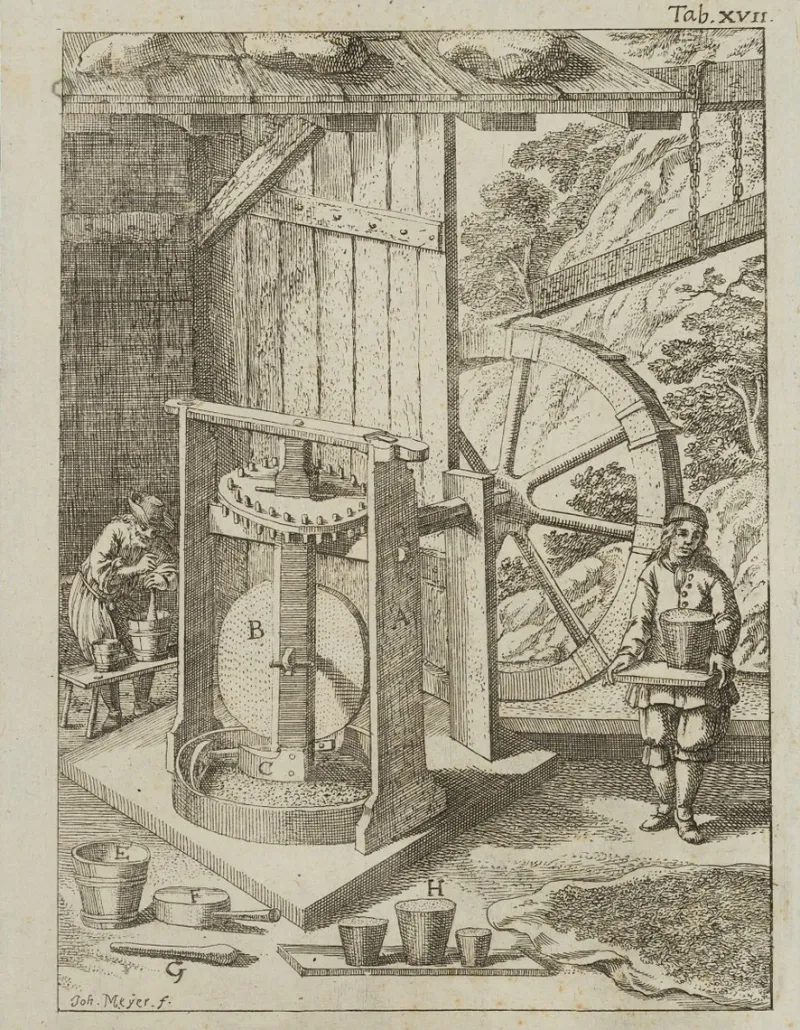 Pamono J. Meyer, Representation of an Oil Mill, 17th-century, Etching> Old Masters