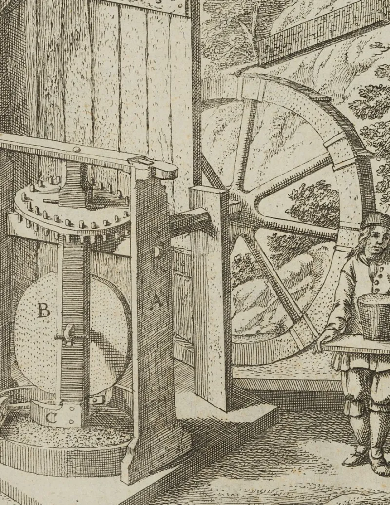Pamono J. Meyer, Representation of an Oil Mill, 17th-century, Etching> Old Masters
