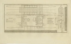 Sale Pamono Map of Proa of Amsterdam Island, 1803