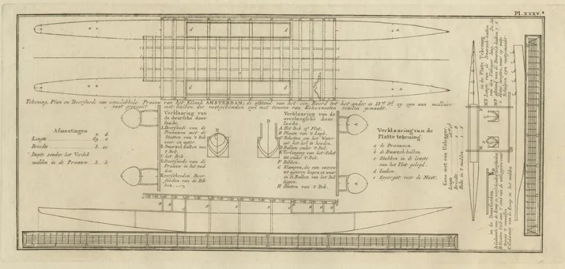 Sale Pamono Map of Proa of Amsterdam Island, 1803
