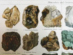Pamono Minerals and Rocks. Encyclopedic Graphics, Germany, Chromolithograph><noscript><img width=