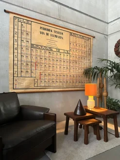 Pamono Periodic Table of the Elements School Chart in Linen, 1970s> Wall Decor