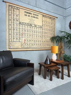 Pamono Periodic Table of the Elements School Chart in Linen, 1970s><noscript><img width=