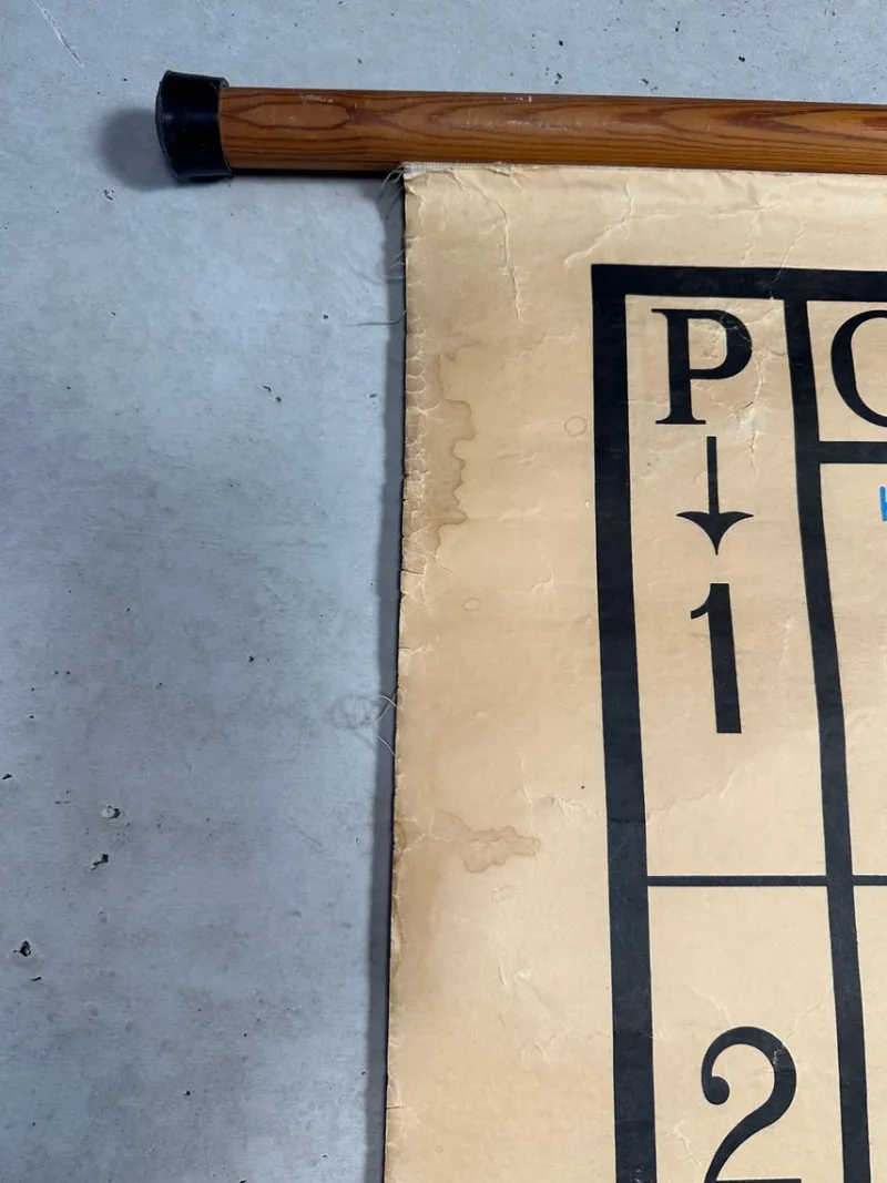 Pamono Periodic Table of the Elements School Chart in Linen, 1970s> Wall Decor