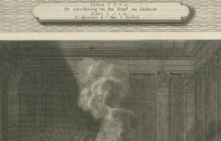 Outlet Pamono Pieter Mortier, Angel Appears to Zechariah and Zechariah Struck Mute, 1700, Paper