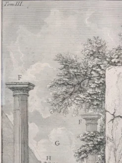 Outlet Pamono Piranesi, Antiquities, Etching, Framed