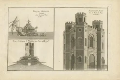 Pamono Pl. 12 Illustration of a Chinese Boat, Gothic Tower and Other Building> Posters